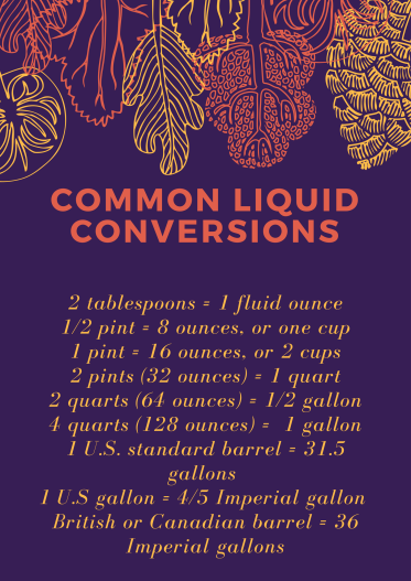 common liquid conversions