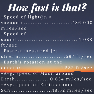 How fast is that-