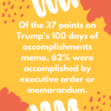 Of the 37 points on Trump's 100 days of accomplishments memo, 62% were accomplished by executive order or memorandum.